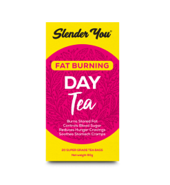 Fat Burning Tea for Day Time
