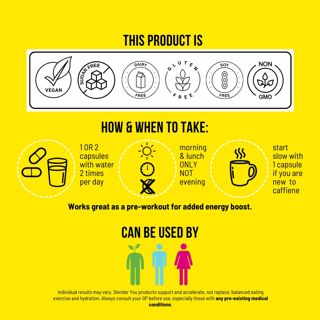 Fat Burner